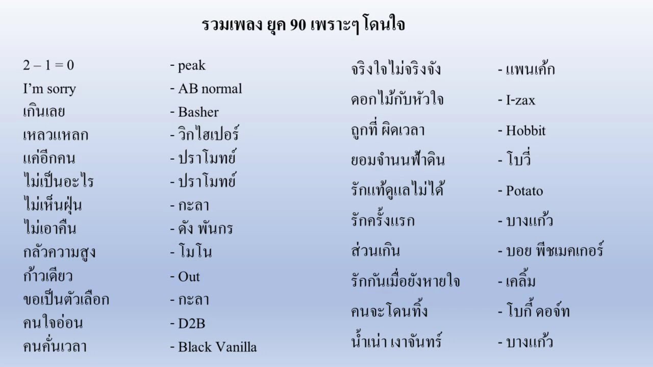 รวมเพลงเก่าๆ เพราะๆ โดนใจ #tiktok #รวมเพลงเพราะ #รวมเพลงฮิต #รวมเพลงฮิต #เพลงดังในtiktok #เพลงเพราะๆ