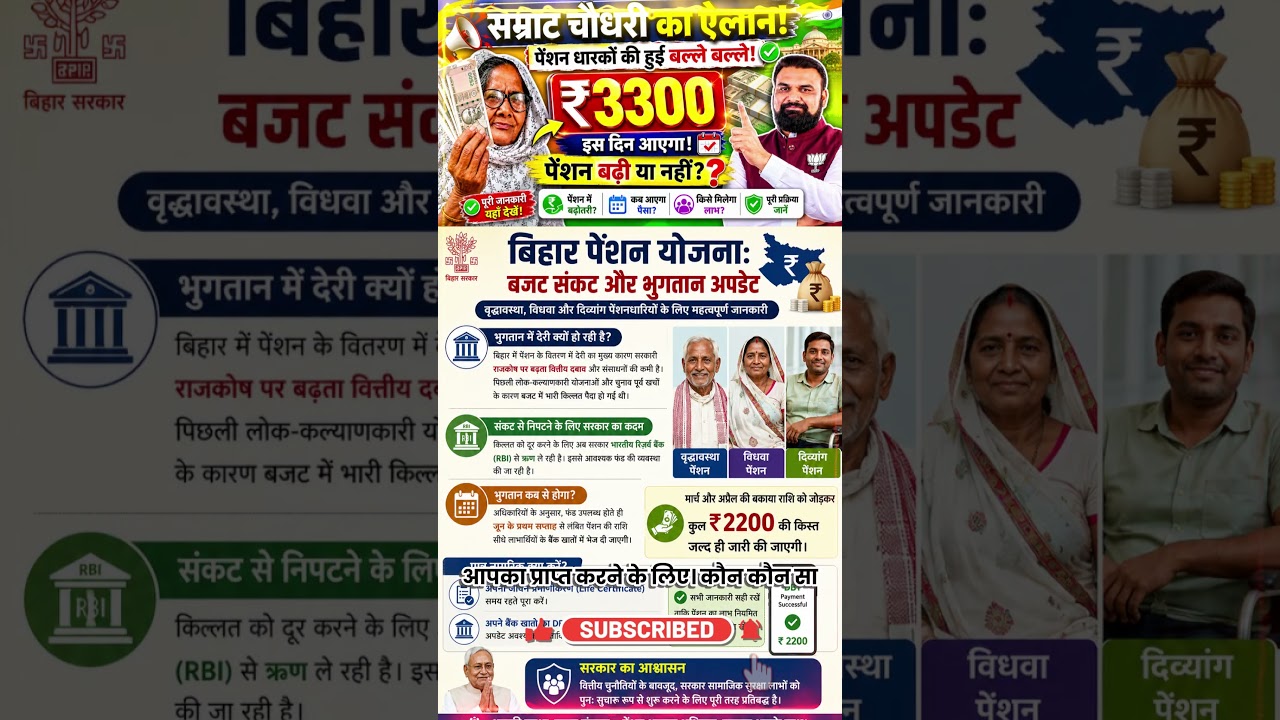 सरकार ने बढ़ाई पेंशन राशि/लेकिन आपको पता है शर्तें/जून तक यह करना अनिवार्य है