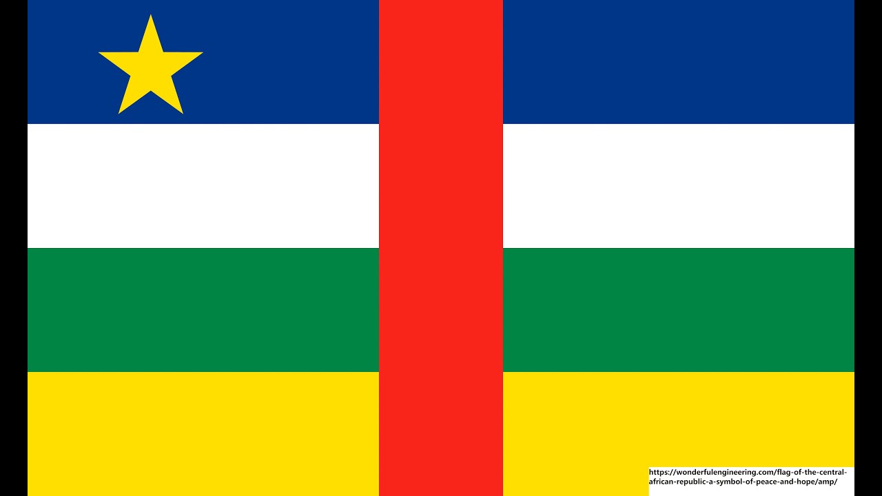 Episode 35: History of the Central African Republic