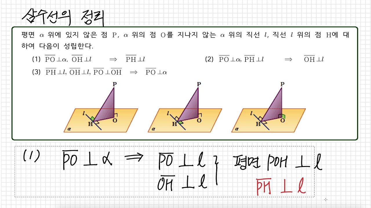삼수선의 정리