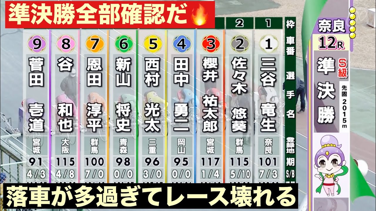奈良競輪 G3、準決勝 落車が多過ぎてレース壊れる🔥12R勝利者インタビュー有り🤗春日賞争覇戦