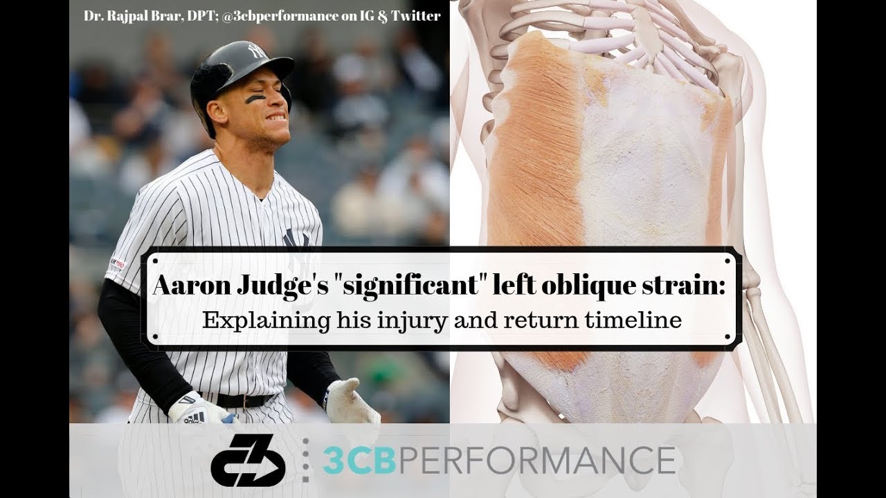 Aaron Judge's significant left oblique strain: Explaining his injury and return timeline