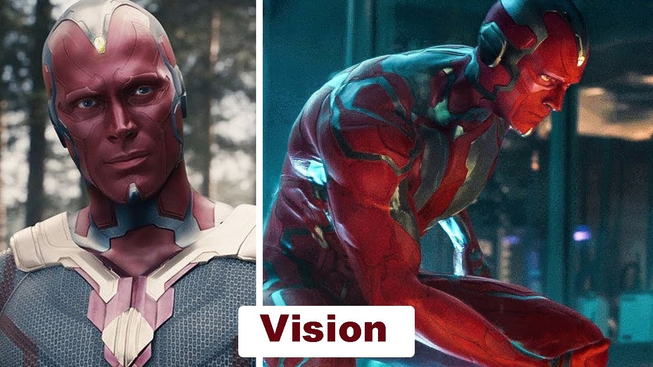 MCU Vision powers and abilities [Short Explained in Hindi/Urdu]