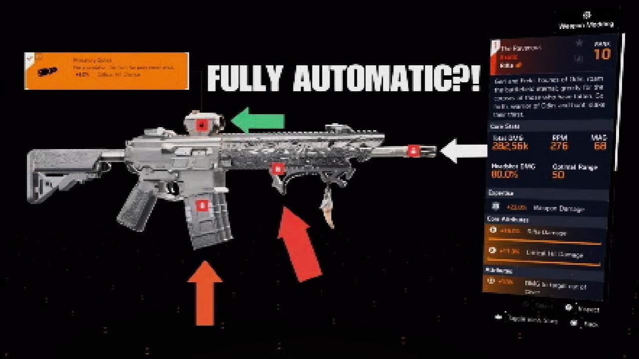 THE RAVENOUS IS INSANE - The Ravenous PVP Build 2.0 - The Division 2 - TU22