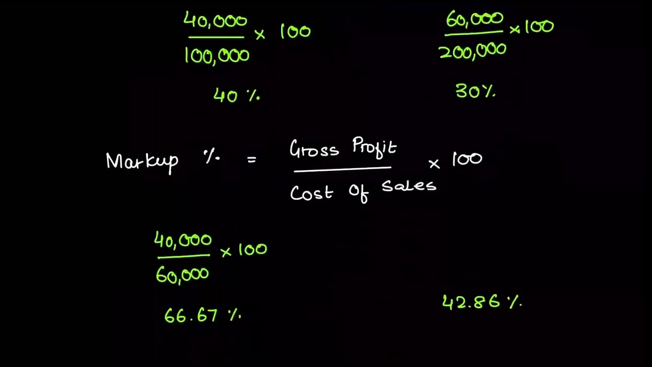 Ratio Analysis Part 1 | IGCSE | O level