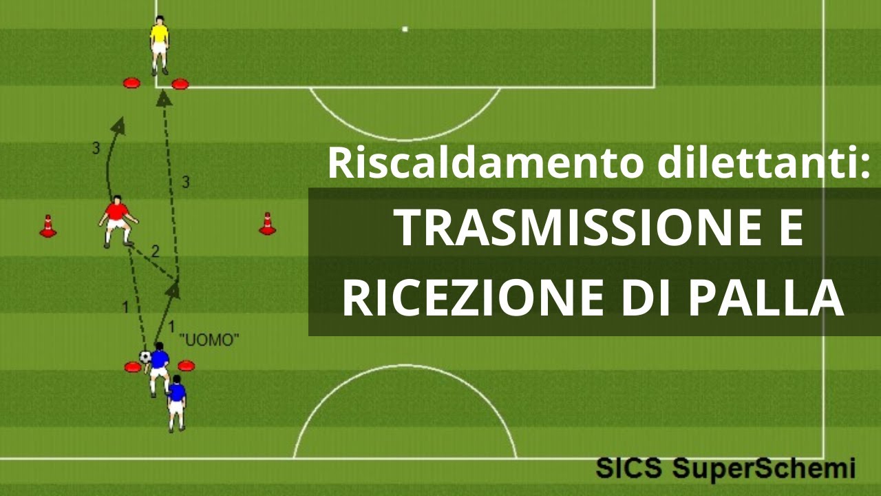 Riscaldamento dilettanti: trasmissione e ricezione della palla