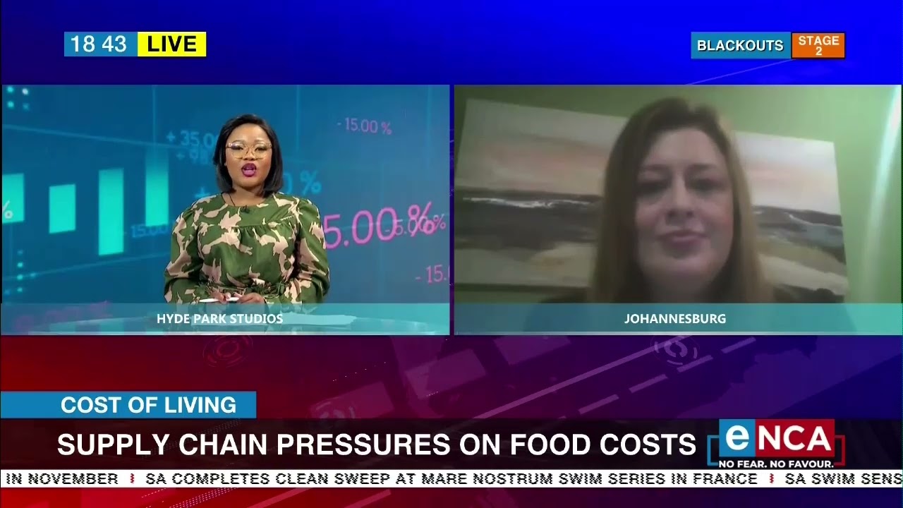 Supply chain pressures on food costs