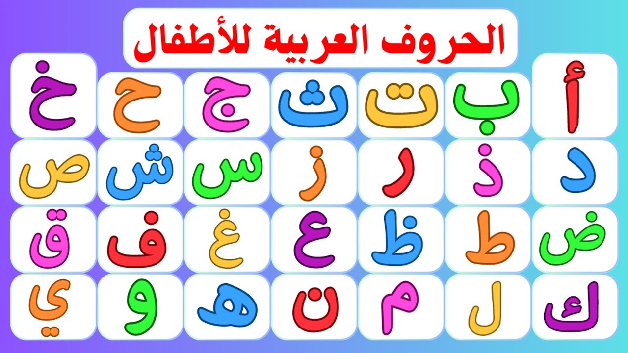 أ ب ت ث الحروف العربية للأطفال _ نطق الحروف الهجائية للأطفال على قناة تعلم | تعلم الحروف بسهولة