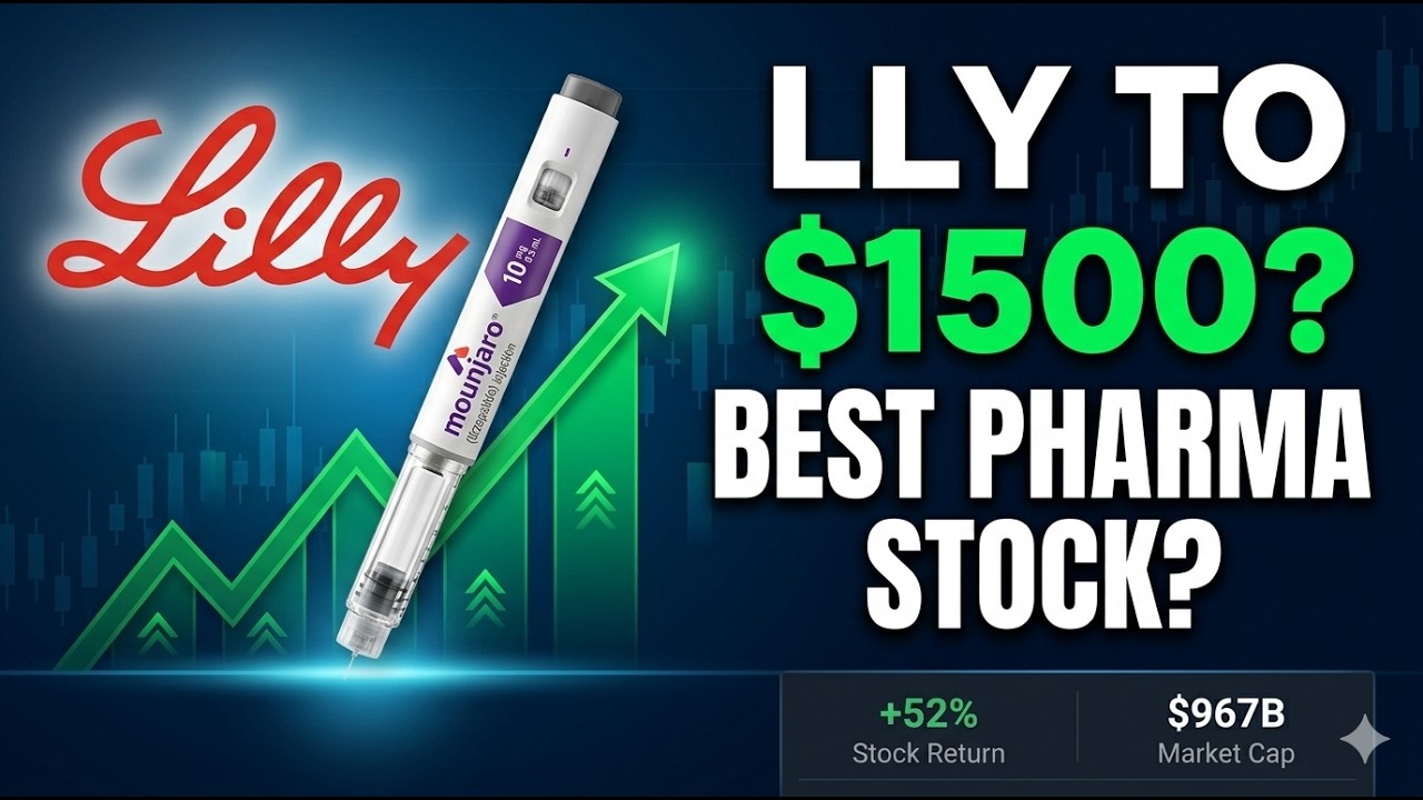 Eli Lilly and Company (LLY) Stock Analysis 2026 | Is Eli Lilly Still a Buy After Massive Growth?