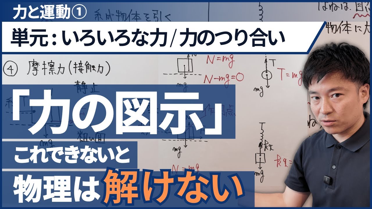 ｢力の図示｣と｢力のつり合い｣が身につく授業動画【高校物理基礎】【力学_力と運動】