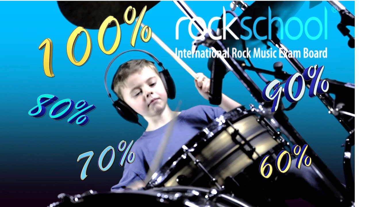 For You - Rockschool Drums Grade 2 Backing Track 60%, 70%, 80%, 90% & Full Tempo