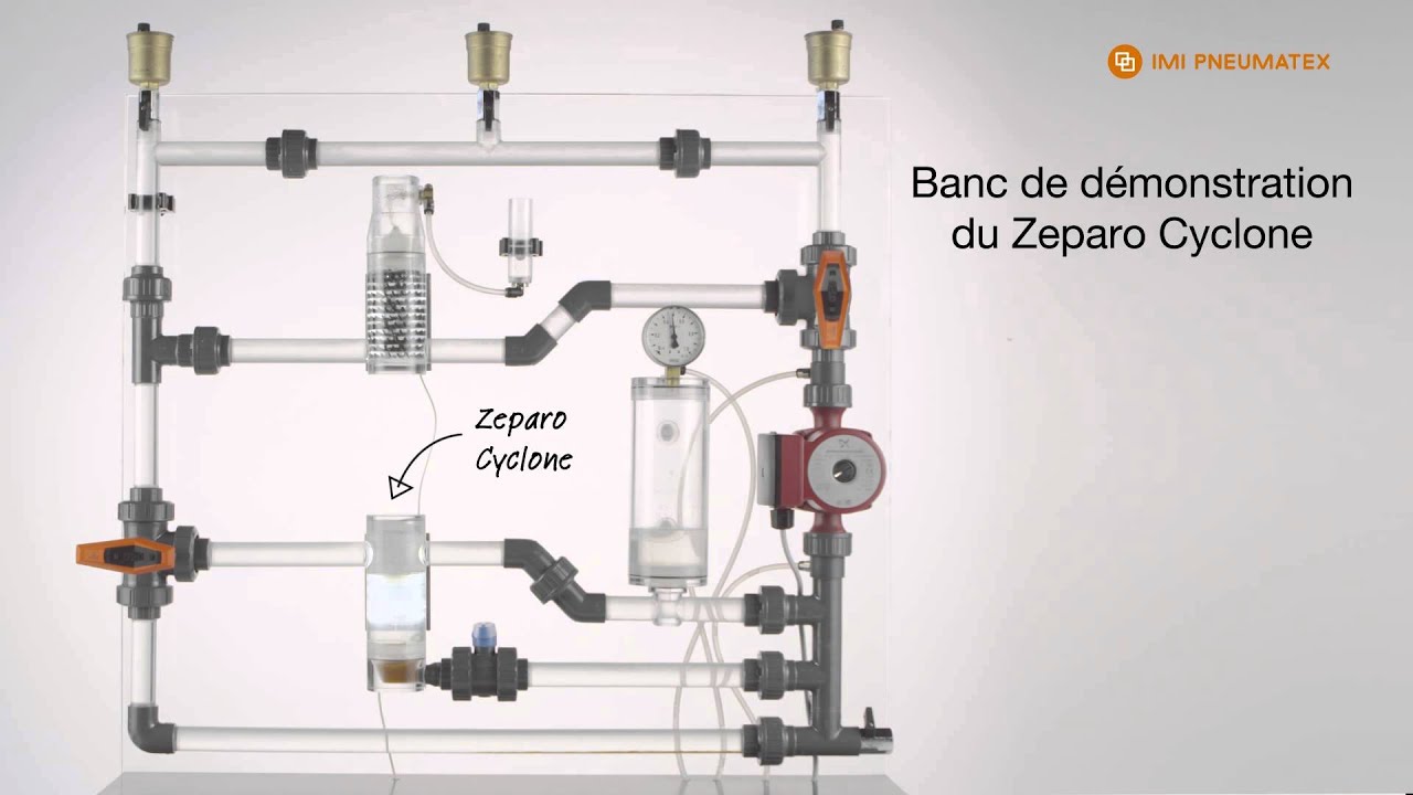 ZCD Nouveau séparateur de boue et de particules Zeparo Cyclone | IMI Hydronic Engineering