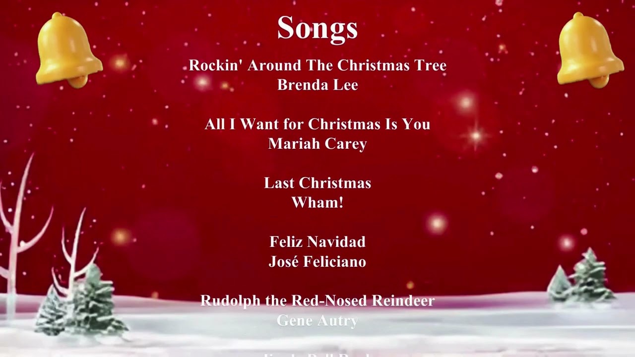 Best Christmas Music Playlist