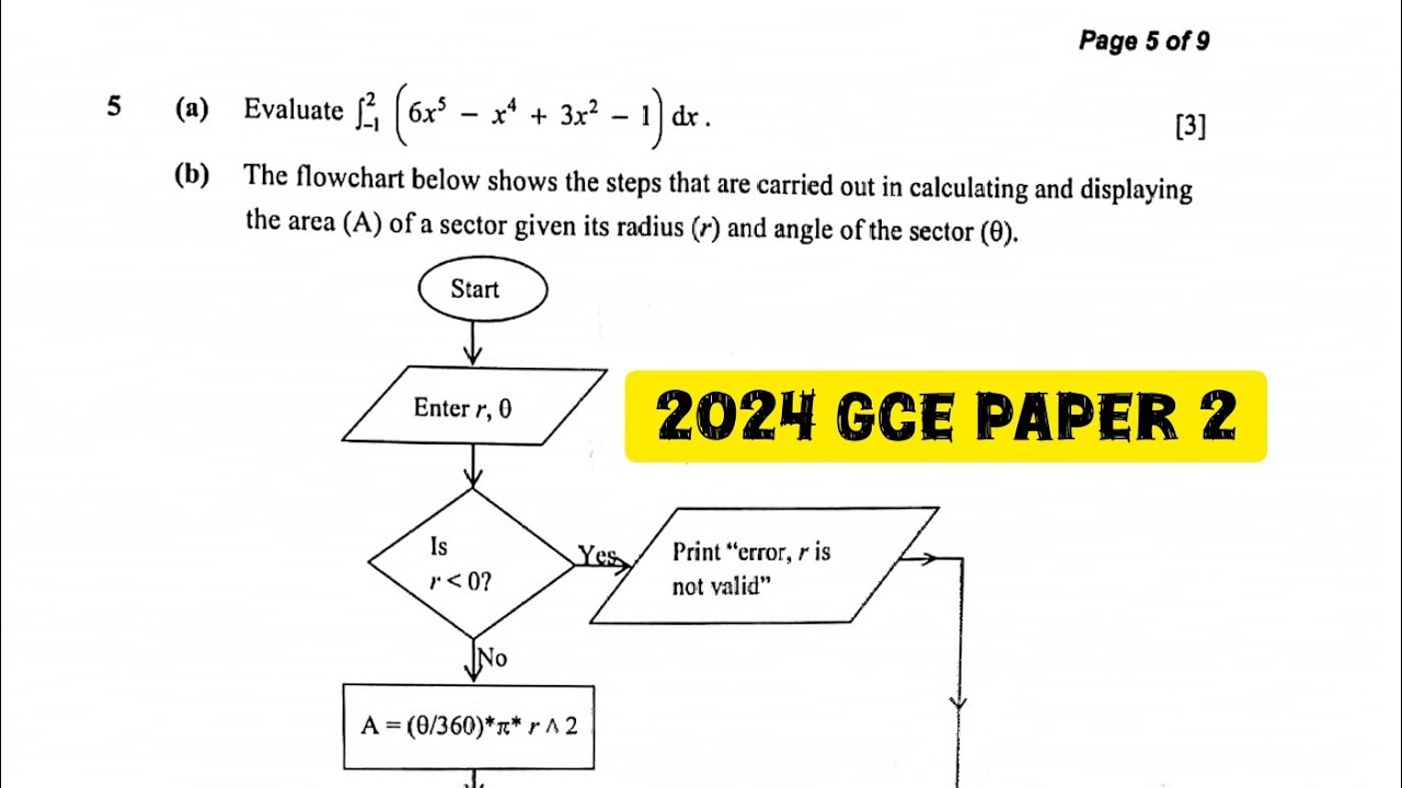 Flow Chart to Pseudo Code | Calculus Integration 2024 Paper 2 GCE Mathematics.