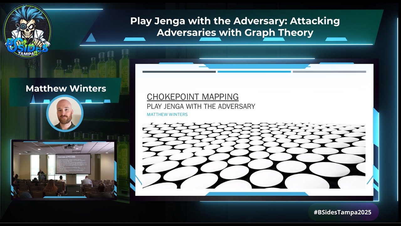 Play Jenga with the Adversary: Attacking Adversaries with Graph Theory by Matthew Winters