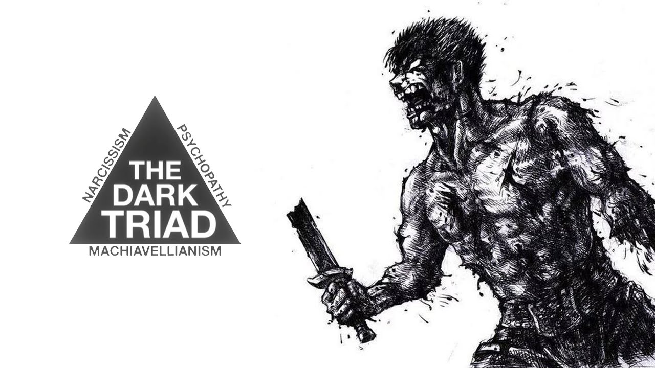 Dark Triad playlist  [ HARDTEKK, GYM, JUMPSTYLE ]  Best Tracks 🔥 popular TikTok tracks 2026