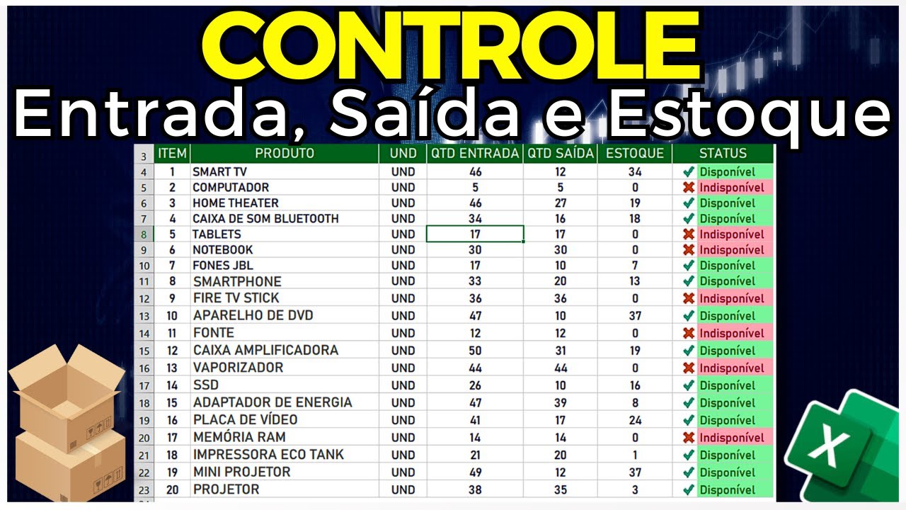 Como fazer Planilha de Controle de Estoque no Excel | Entradas, Saídas de Estoque