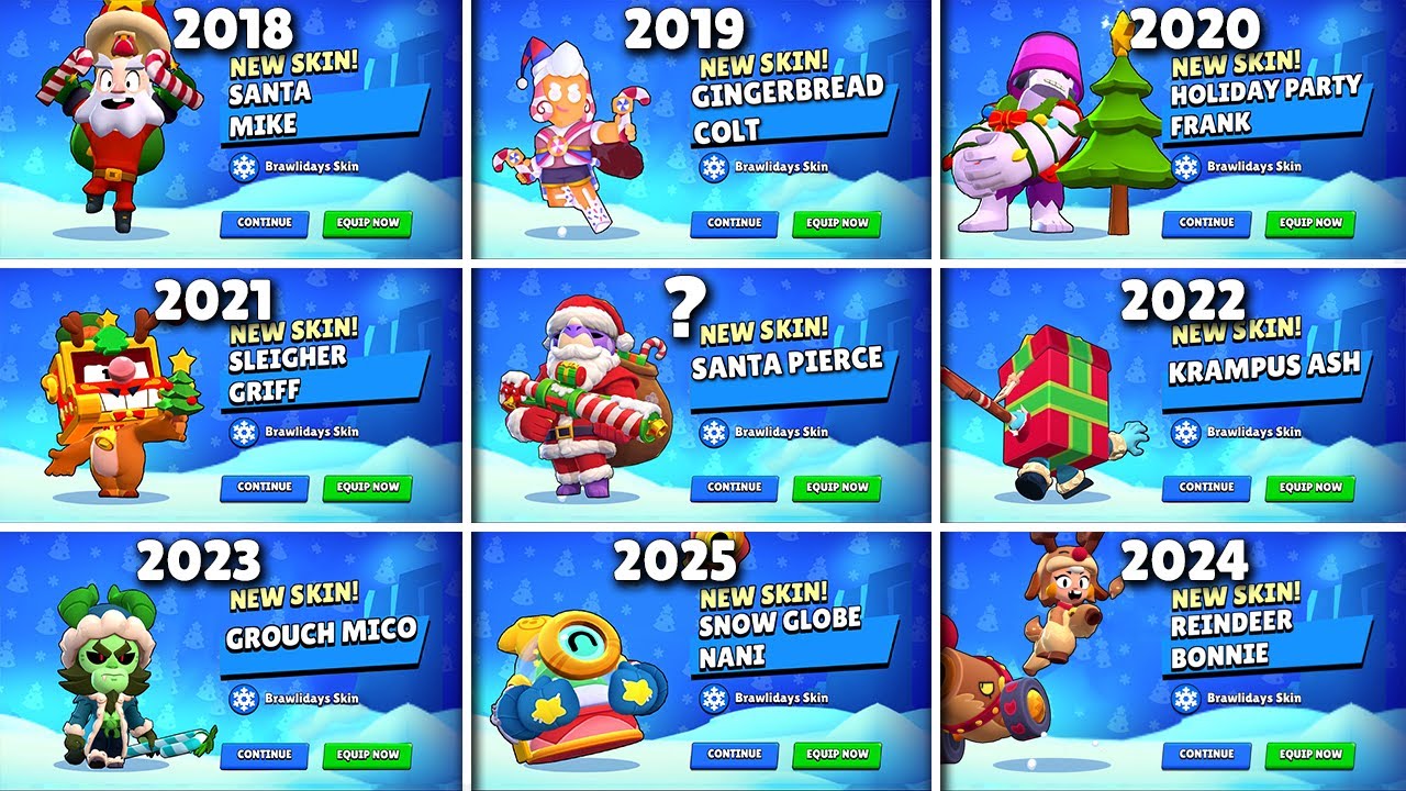 Эволюция всех скинов Brawlidays в Brawl Stars (2018&ndash;2025)