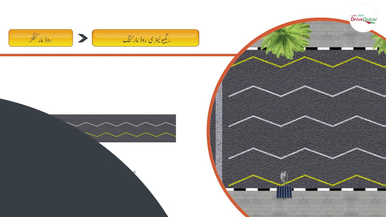 Lecture 2 V4 Urdu  RTA signal test theory test