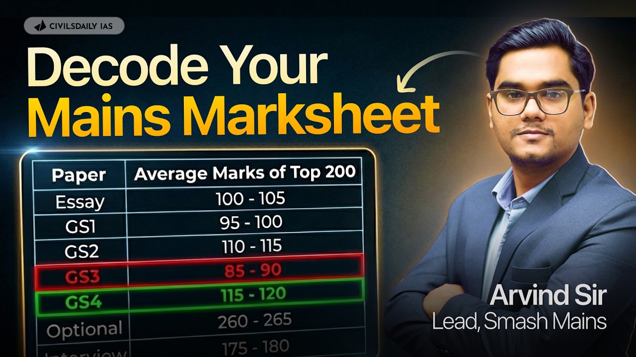 Where Did You Miss? Analyze Your Mains 2025 Marksheet!