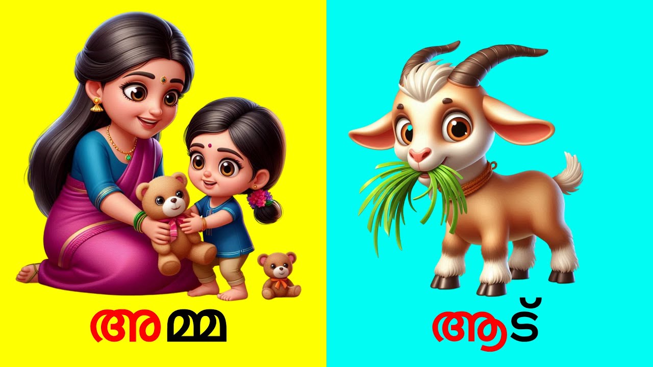 Learn Malayalam Consonants (വ്യഞ്ജനം ,Vyanjanam)Malayalam Alphabet /Malayalam Aksharamala