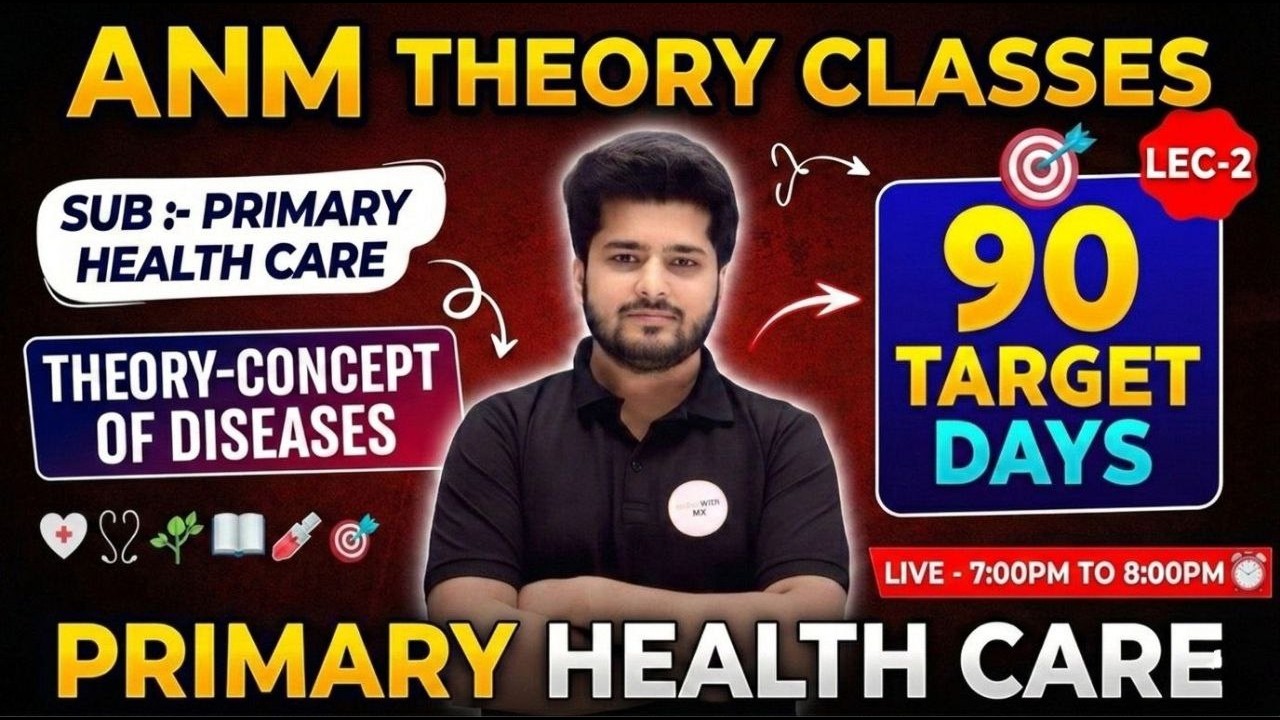 ANM Primary Health Care Theory Classes | Concept of Diseases | Lecture-2 Full Explanation