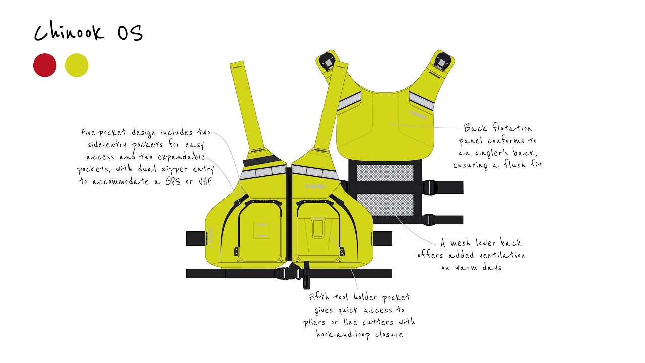 NRS Chinook OS PFD