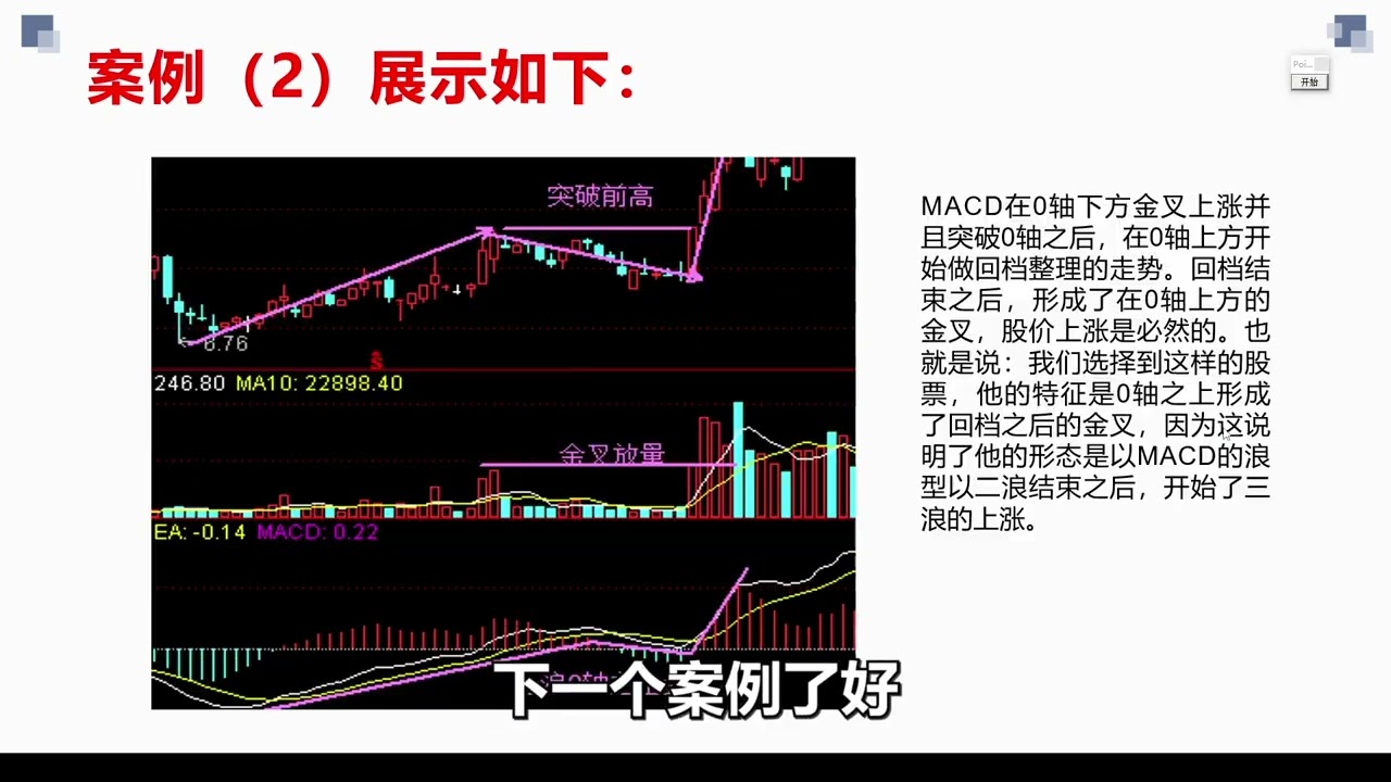 从未失手的MACD实战运用，一旦出现这个信号，单车直接变坦克！