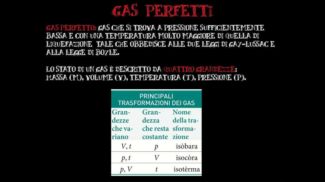 Temperatura e gas perfetti