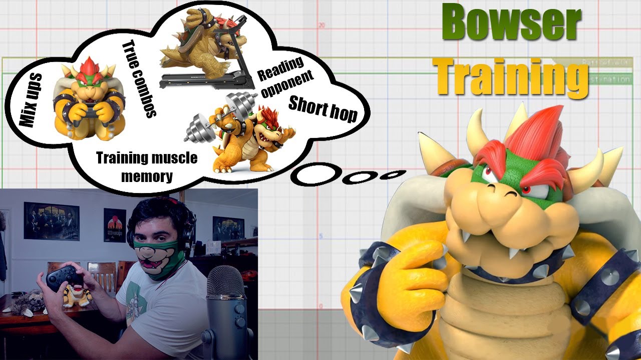 Bowser Training Guide - Smash Bros Ultimate | The Importance of Muscle Memory