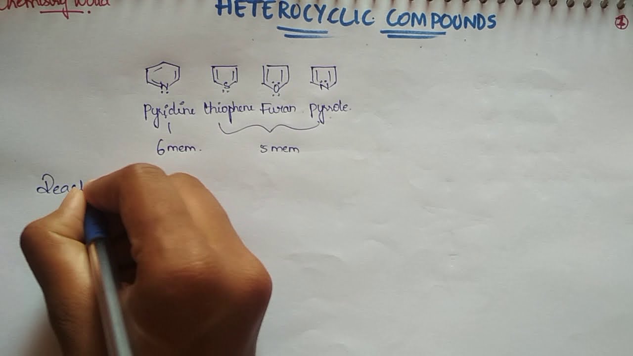 Easy trick to get reactivity order of heterocyclic compounds || Chemistry world || Better learning