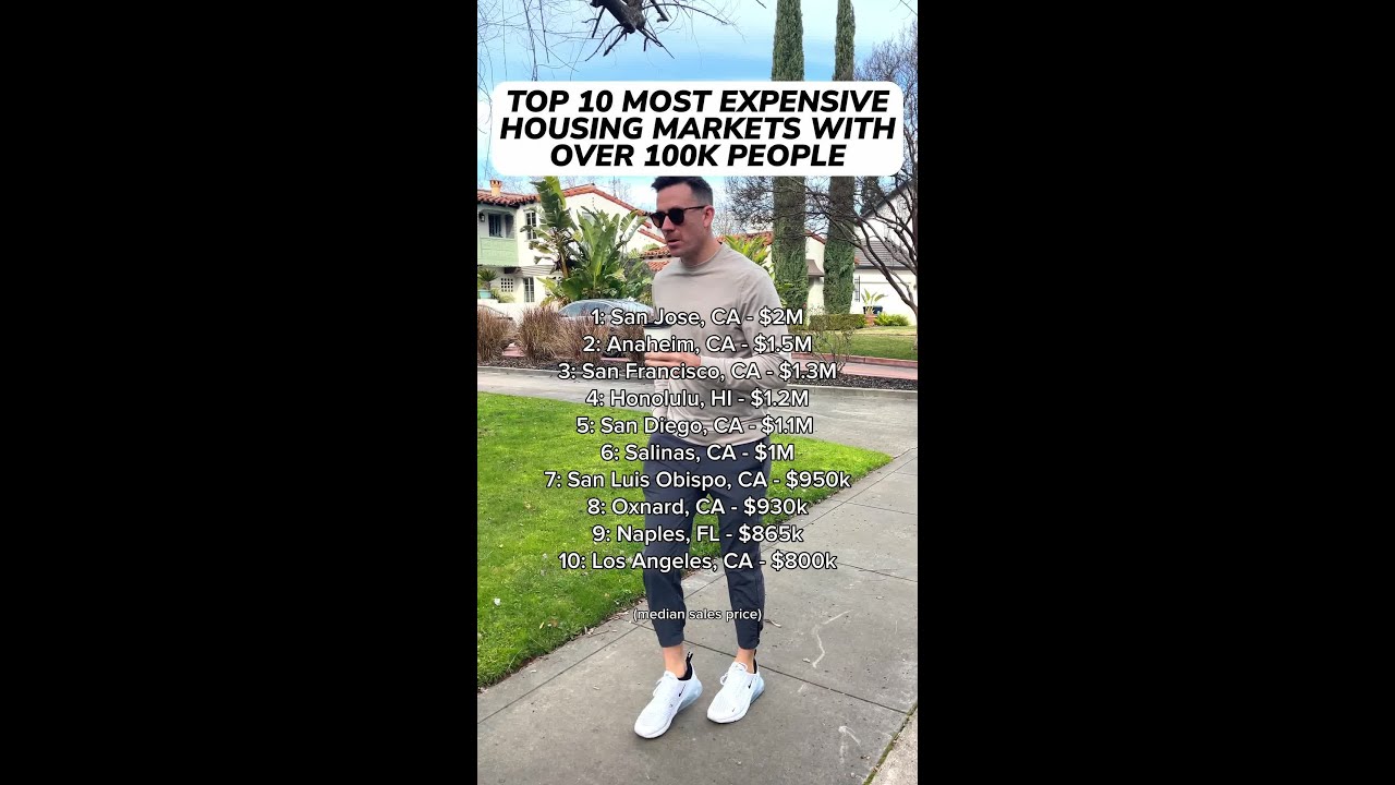 Top 10 Most Expensive Housing Markets With Over 100k People