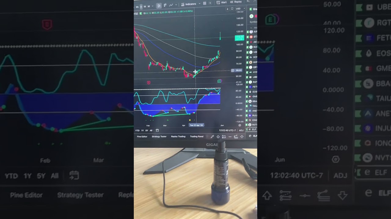 Overkill Discord Overview 📈 What&rsquo;s Inside the Trading Community