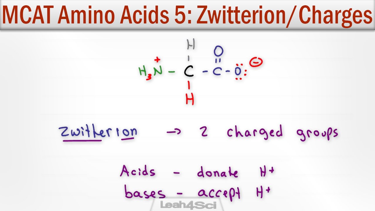 Zwitterion and Amino Acid Charge Given pH and pKa