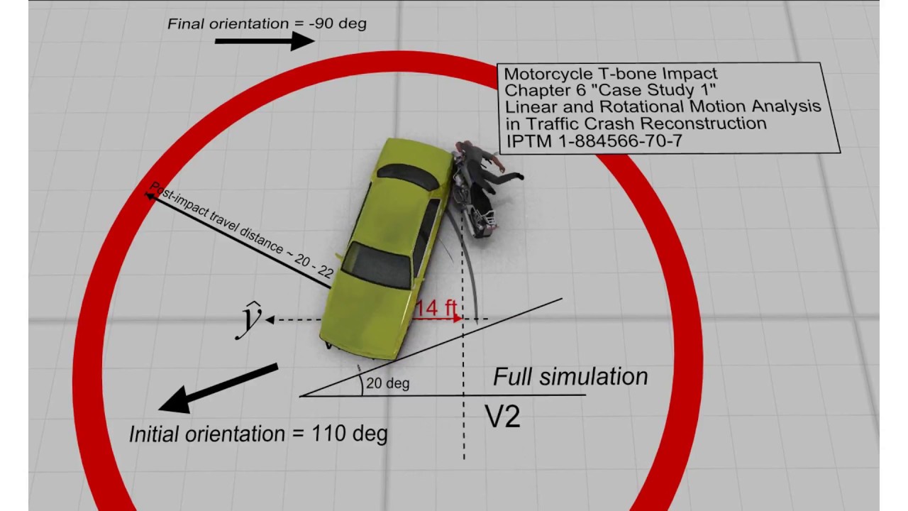 Virtual CRASH 4 | Motorcycle T-bone Crash Simulation