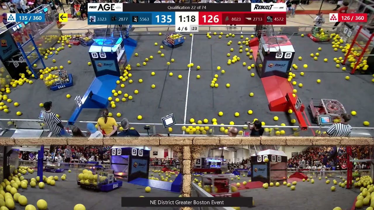 Qualification 22 - NE District Greater Boston Event