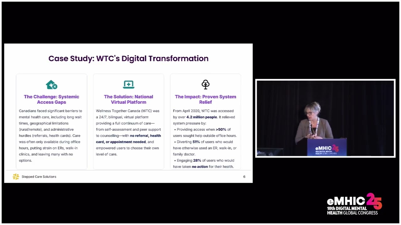 eMHIC25 Presentation | Shauna Cronin on Cultivating an Enabling Ecosystem for Digital Mental Health