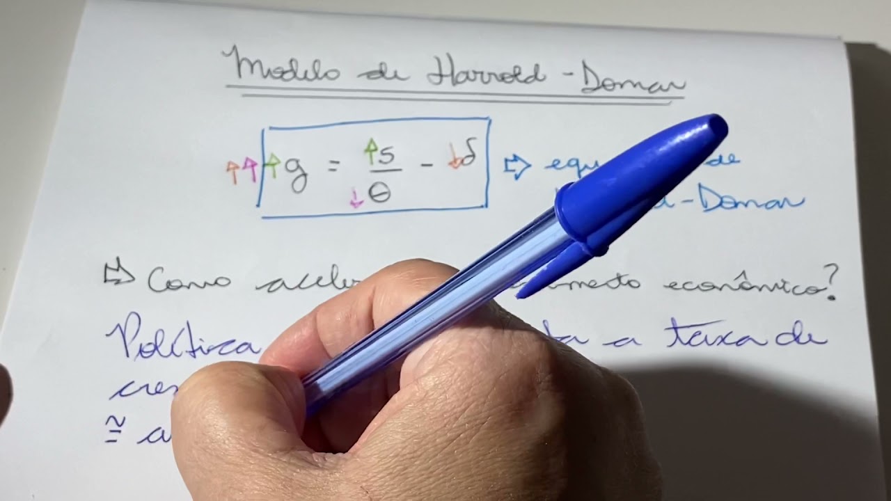 Como acelerar o crescimento econômico no Modelo de Harrold-Domar