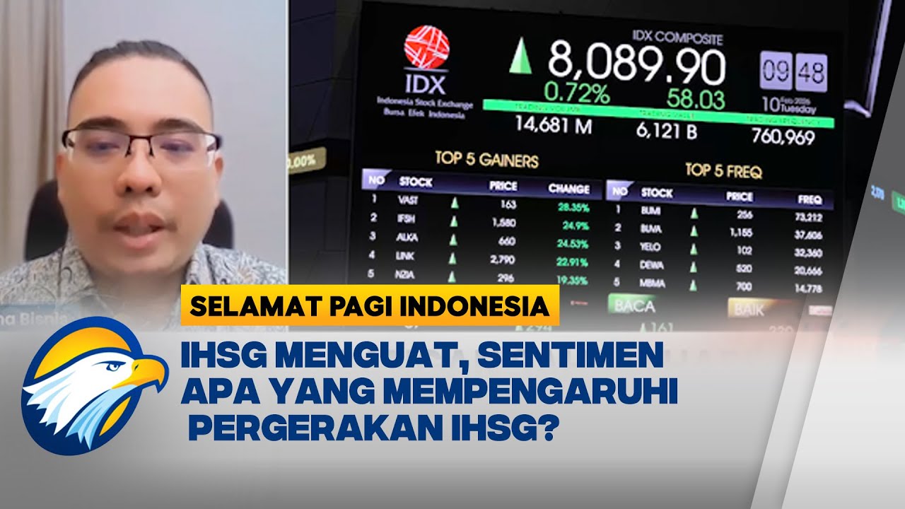 Pantauan Perdagangan Saham Hari Ini (10/02/2026) - [Zona Bisnis]