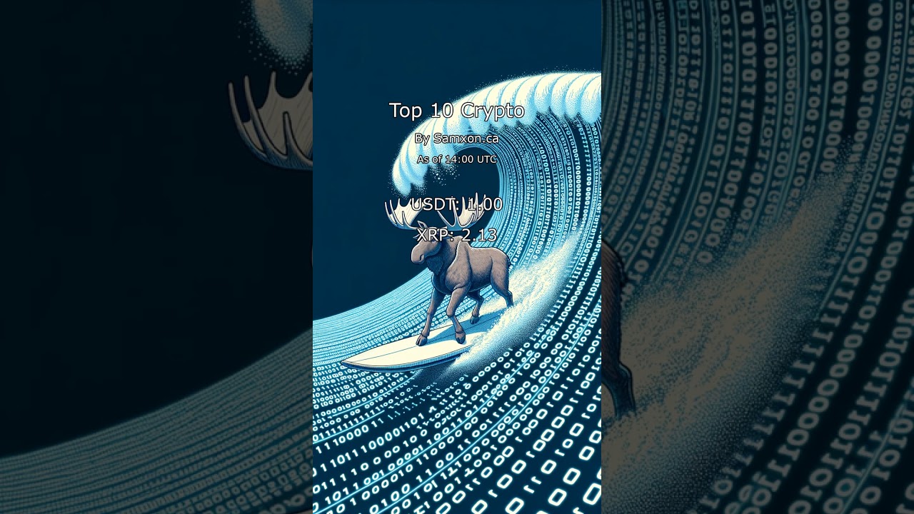 The Daily Crypto Report You Can't Afford to Miss