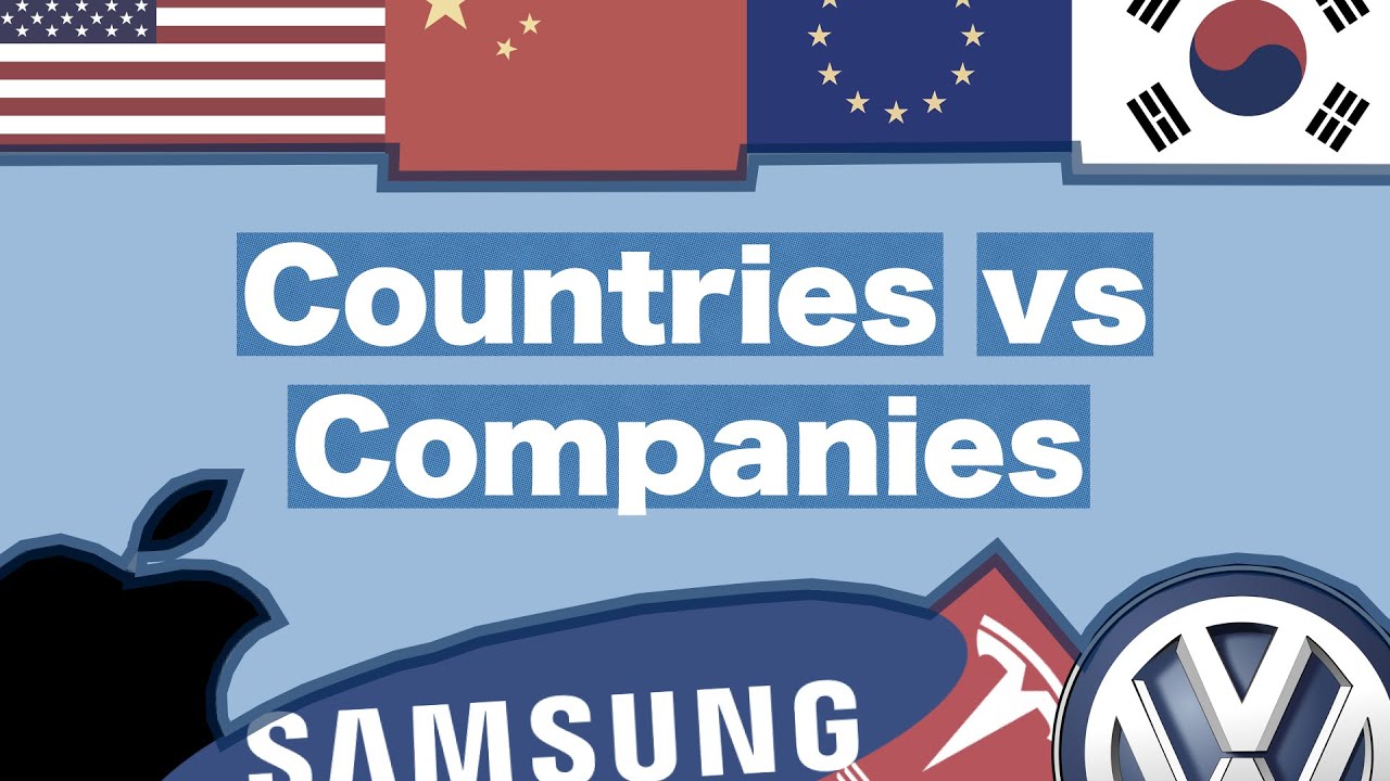 Countries vs. Companies: Numbers You Should Know