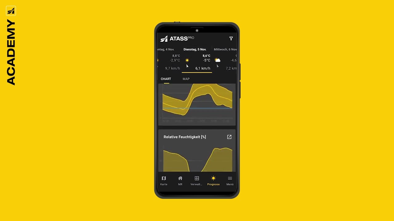 ATASSpro Previsione di Produzione MobileAPP (2024 - IT)