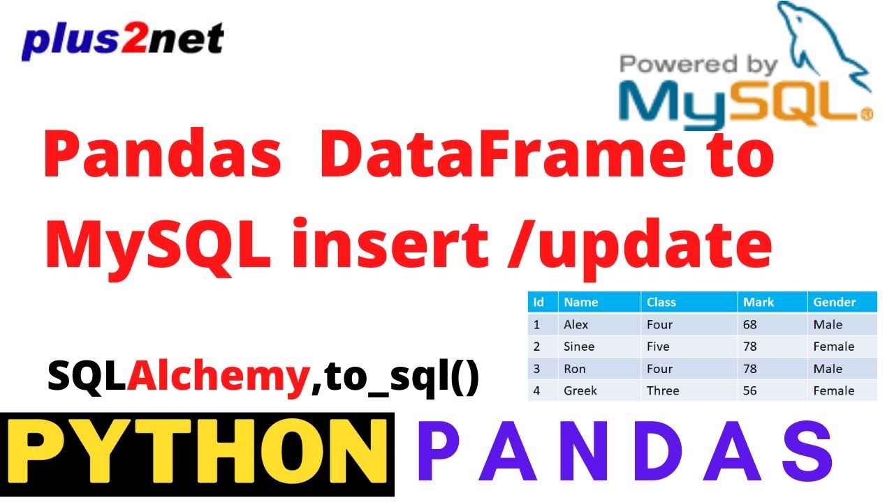 Inserting DataFrame to MySQL database table  by using to_sql() from Excel or CSV sources