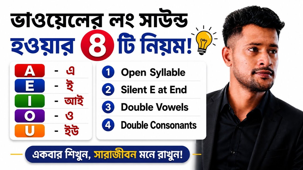 সকল ভাওয়ালের লং সাউন্ড শিখুন ১ ভিডিওতে | Pronunciation of English words | English words Ucharan