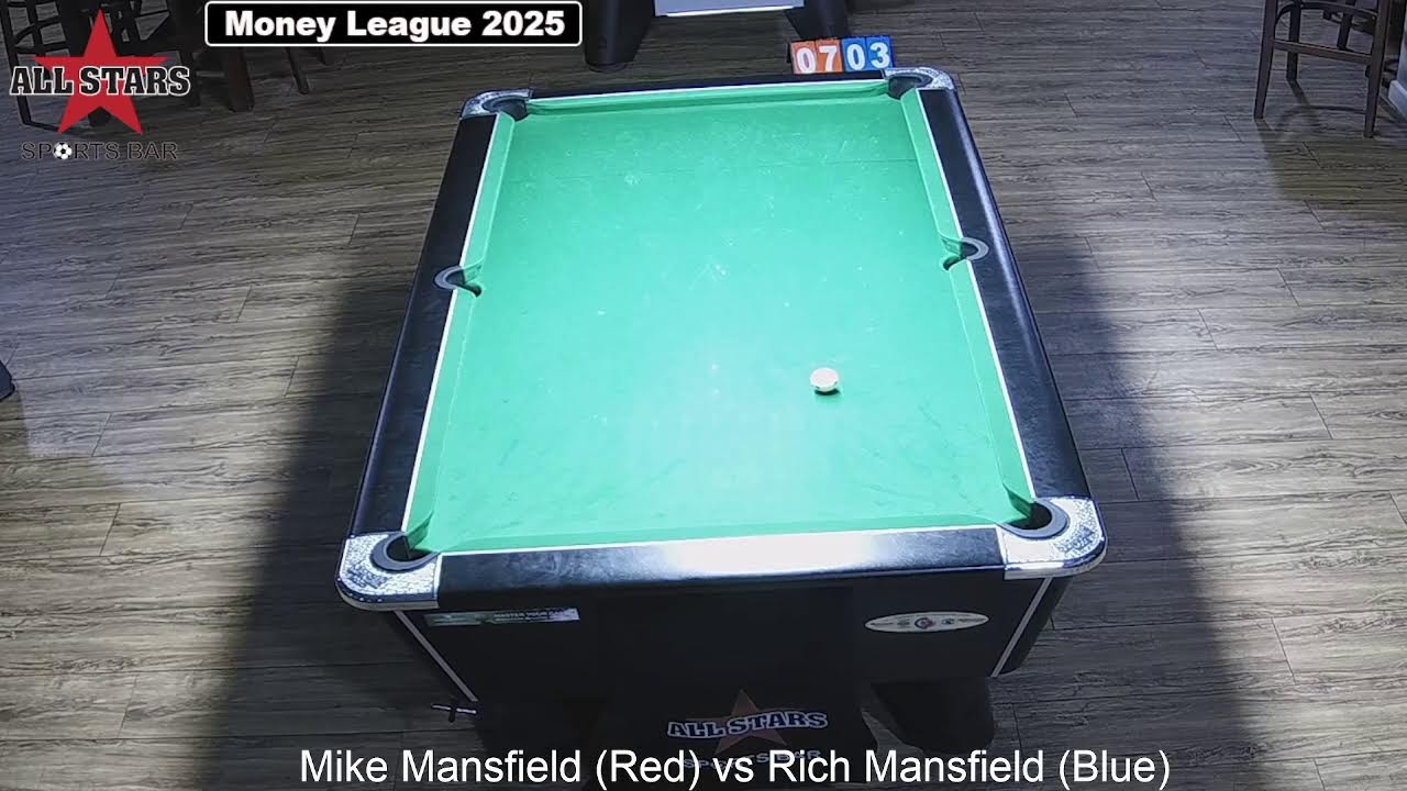 Allstars Weston Money League  Mike Mansfield v Rich Mansfield