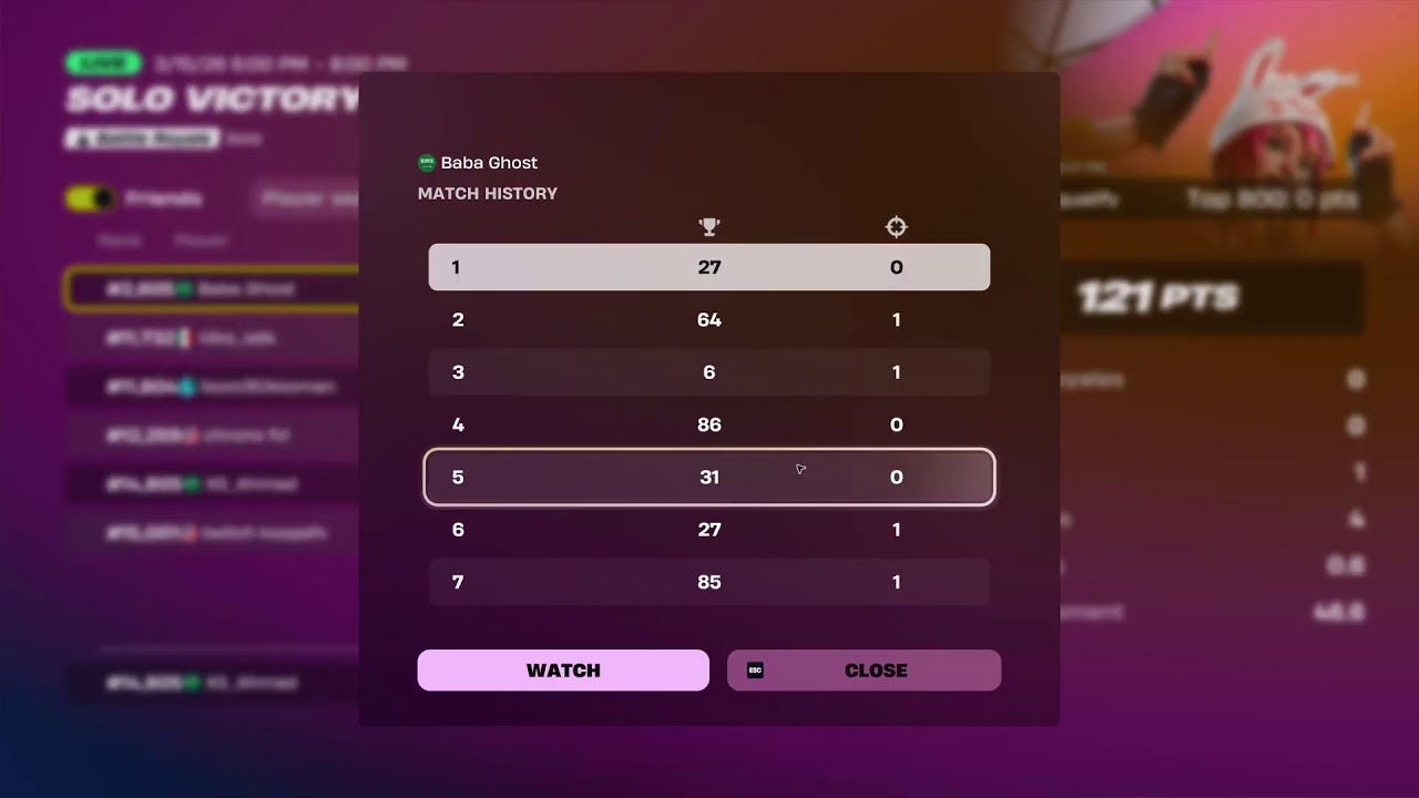 SOLO VICTORY CUP FORTNITE