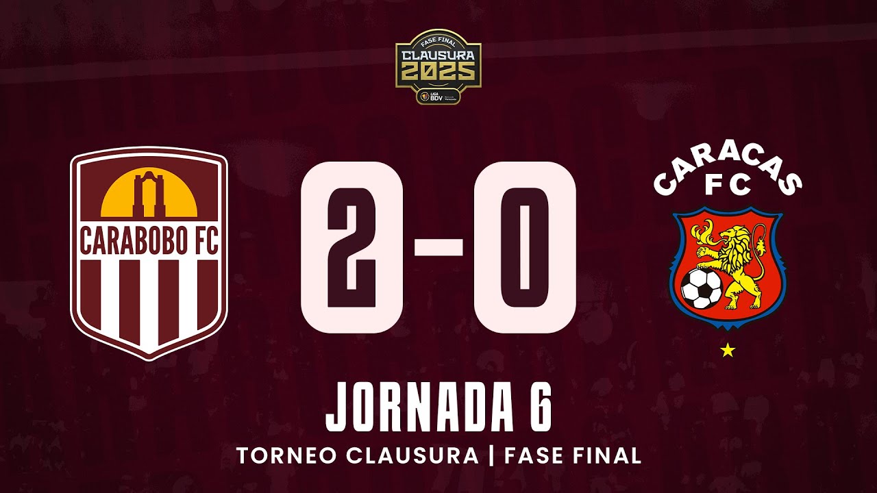 RESUMEN | JORNADA 6 | Carabobo FC 2-0 Caracas FC | Torneo Clausura Fase Final | Liga FUTVE  2025