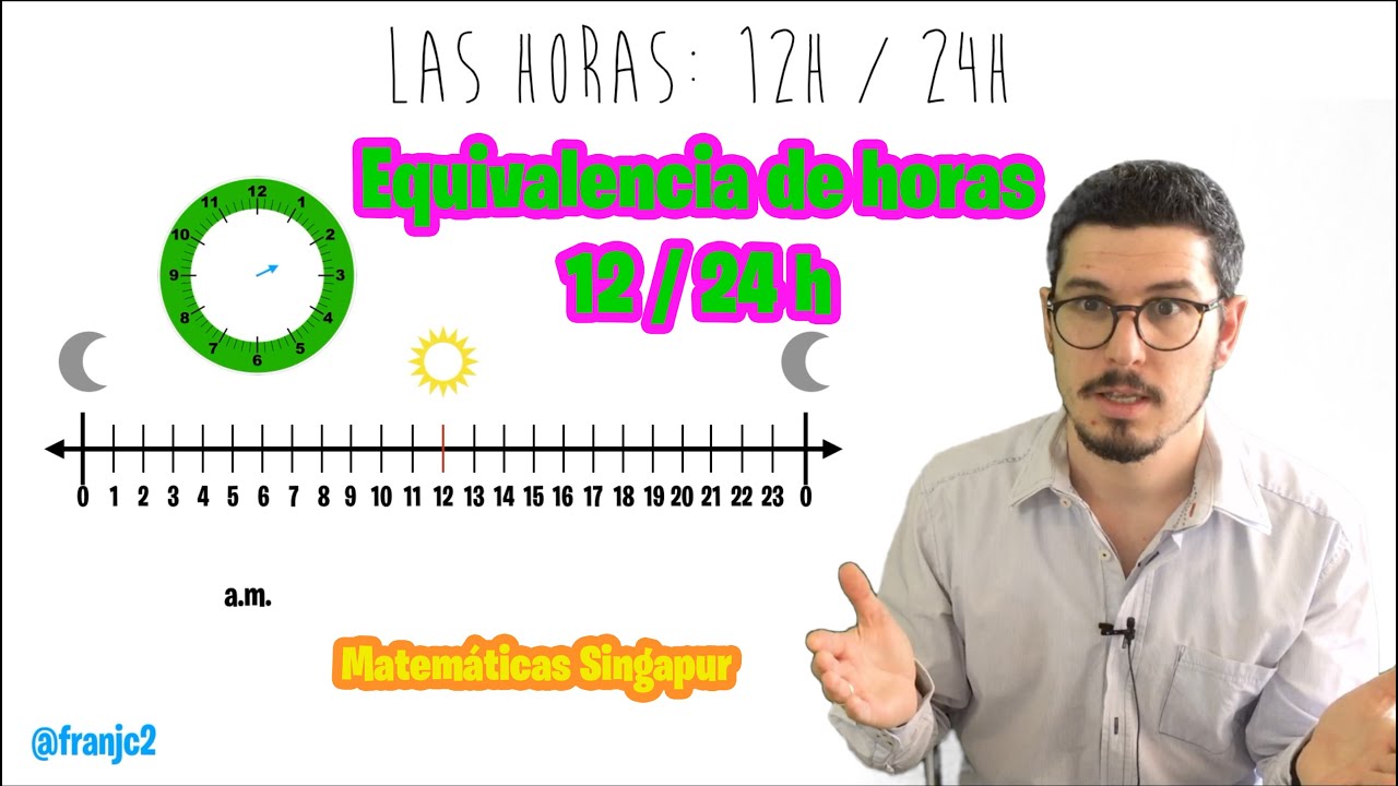 Las horas del día en formato de 12h o de 24h | 2º de Primaria | Matemáticas Singapur