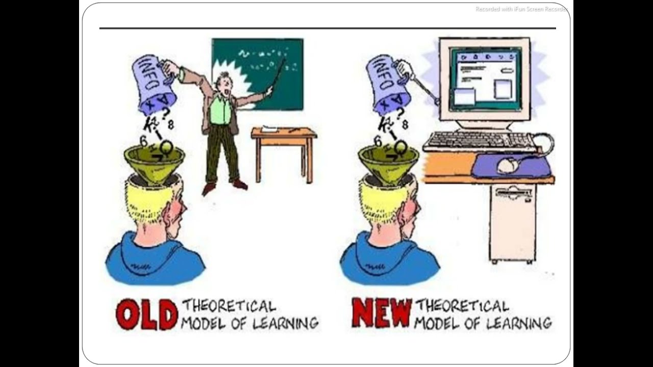 Computer Assisted Instruction, Types, merits and Limitation