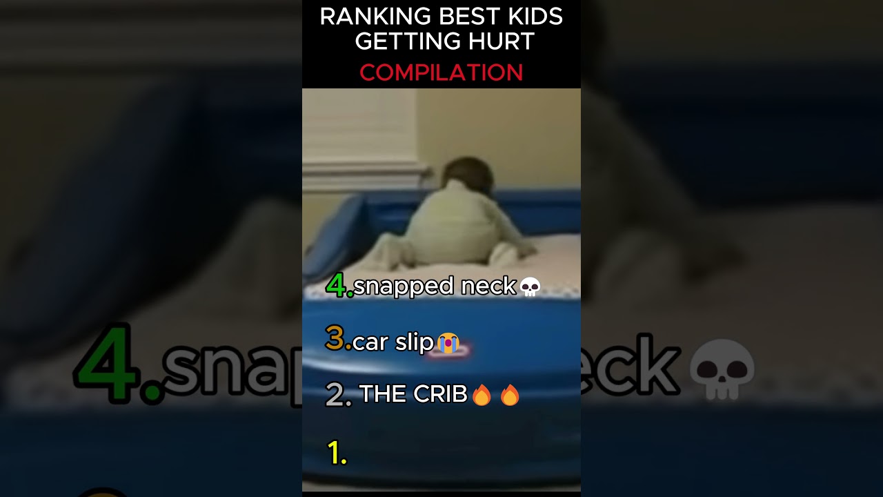 RANKING BEST KIDS GETTING HURT #funny #fyp #sydneyraniszeski #trynottolaugh